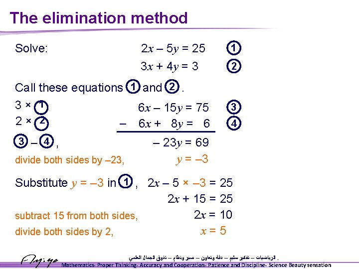 The elimination method Solve: 2 x – 5 y = 25 1 3 x