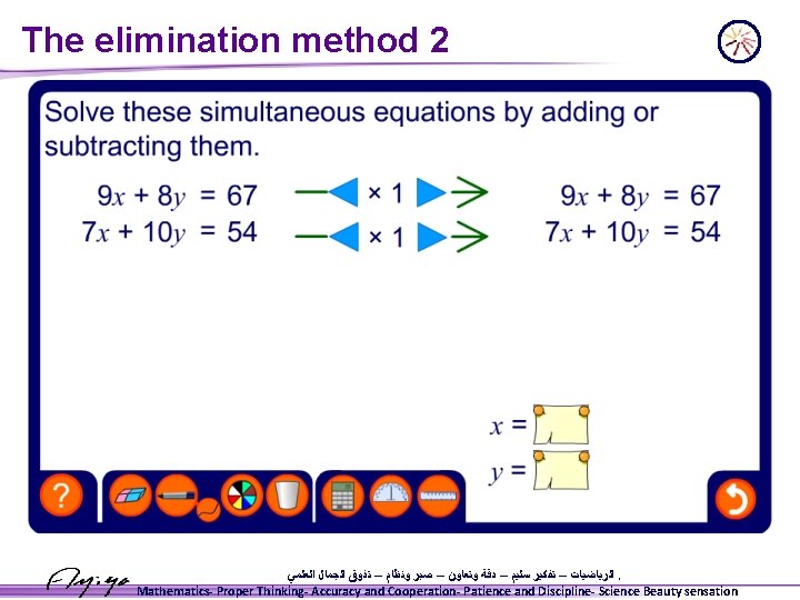 The elimination method 2 ﺍﻟﺮﻳﺎﺿﻴﺎﺕ – ﺗﻔﻜﻴﺮ ﺳﻠﻴﻢ – ﺩﻗﺔ ﻭﺗﻌﺎﻭﻥ – ﺻﺒﺮ ﻭﻧﻈﺎﻡ