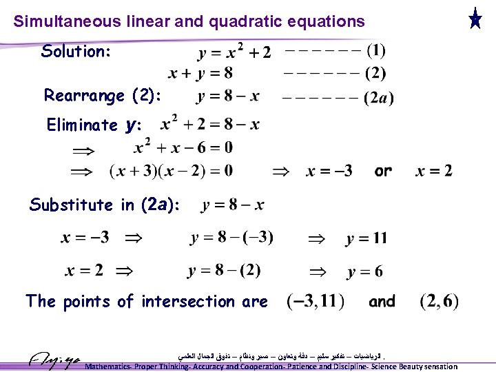 Simultaneous linear and quadratic equations Solution: Rearrange (2): Eliminate y: Substitute in (2 a):