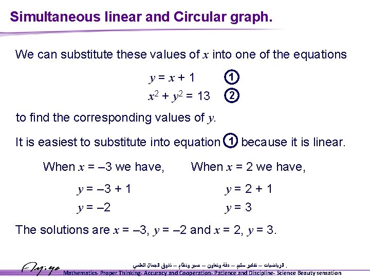 Simultaneous linear and Circular graph. We can substitute these values of x into one