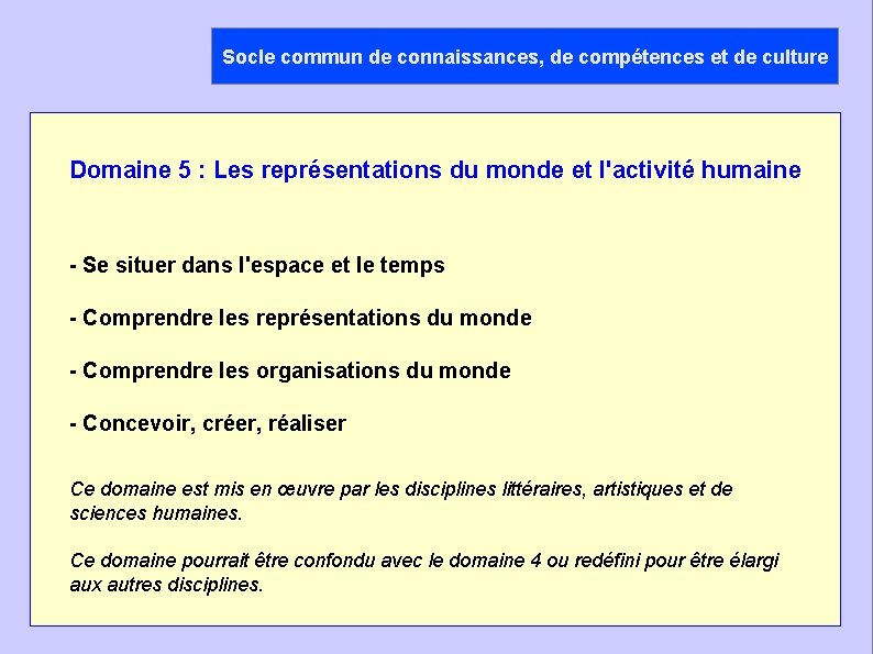 Socle commun de connaissances, de compétences et de culture Domaine 5 : Les représentations