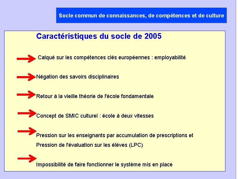 Socle commun de connaissances, de compétences et de culture Caractéristiques du socle de 2005