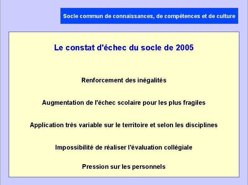 Socle commun de connaissances, de compétences et de culture Le constat d'échec du socle