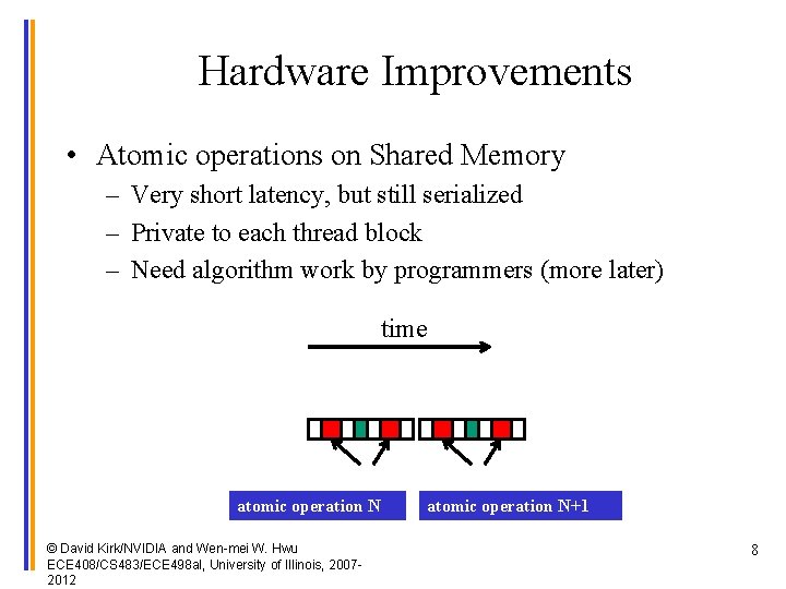 Hardware Improvements • Atomic operations on Shared Memory – Very short latency, but still