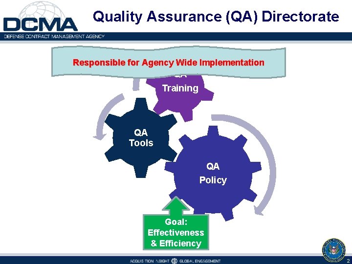 Quality Assurance (QA) Directorate Responsible for Agency Wide Implementation QA Training QA Tools QA