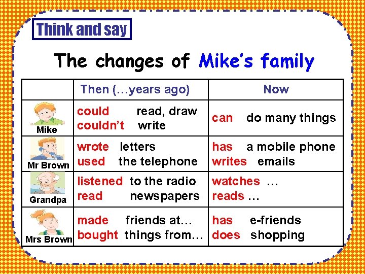 Think and say The changes of Mike’s family Then (…years ago) Now can Mike