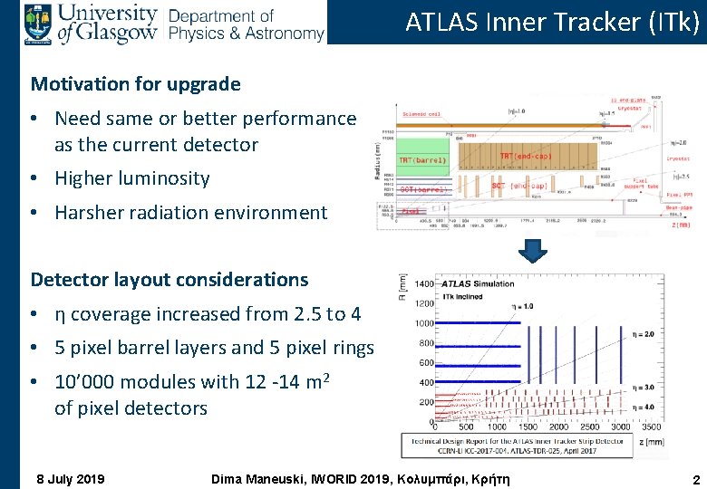 ATLAS Inner Tracker (ITk) Motivation for upgrade • Need same or better performance as