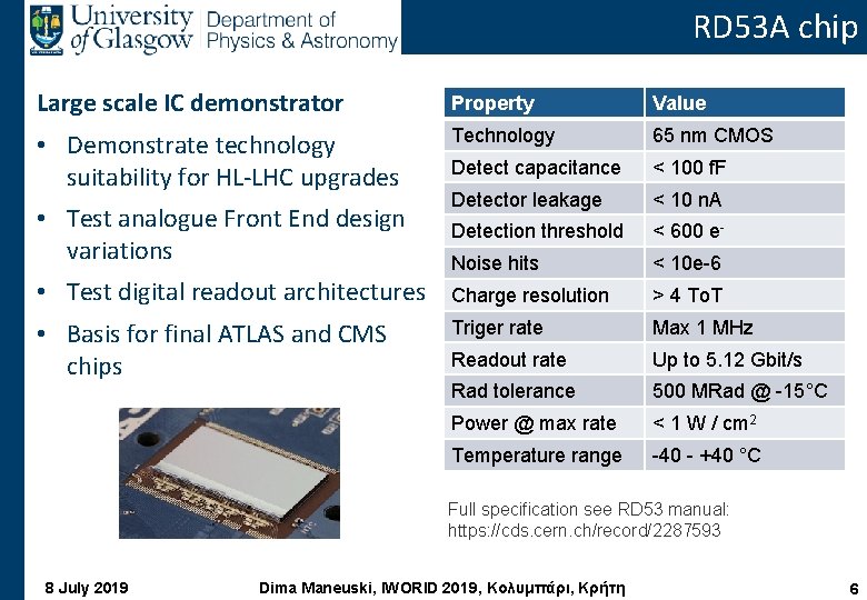 RD 53 A chip Large scale IC demonstrator Property Value • Demonstrate technology suitability