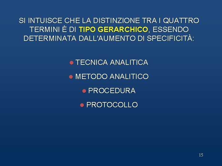 SI INTUISCE CHE LA DISTINZIONE TRA I QUATTRO TERMINI È DI TIPO GERARCHICO, ESSENDO