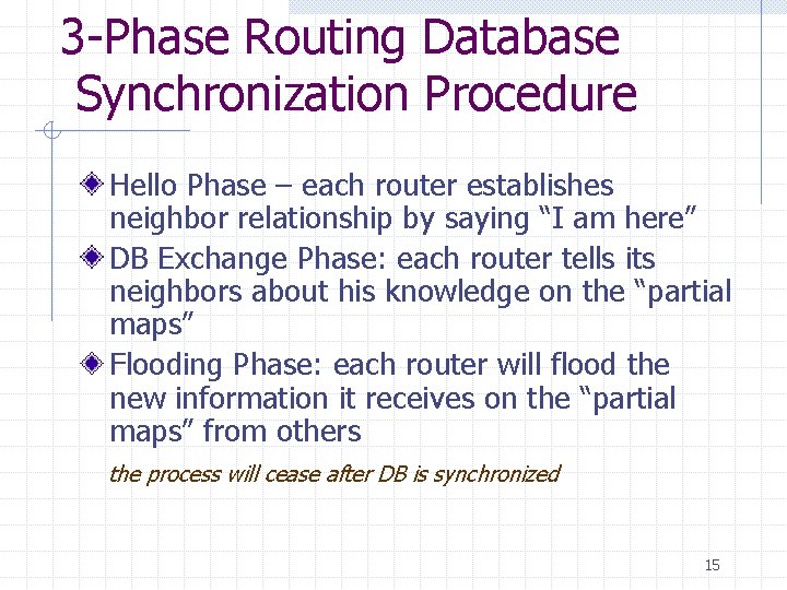 3 -Phase Routing Database Synchronization Procedure Hello Phase – each router establishes neighbor relationship