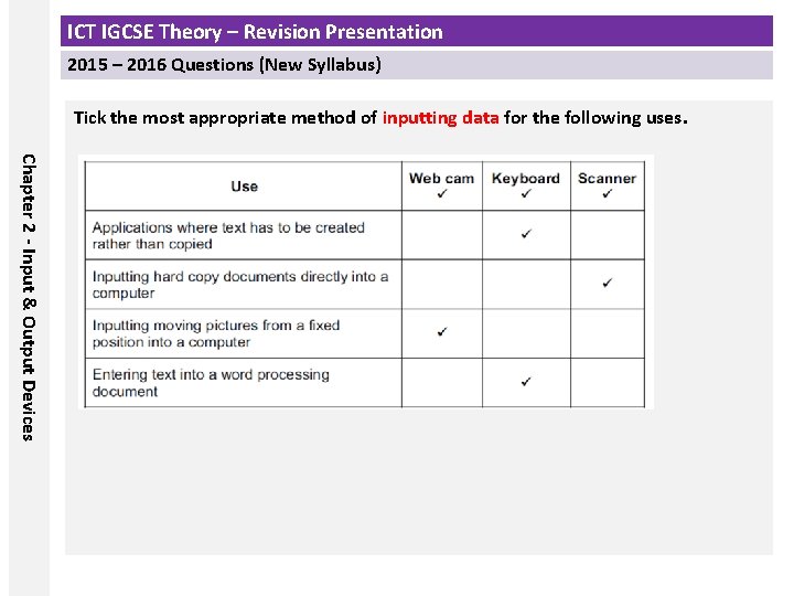 ICT IGCSE Theory – Revision Presentation 2015 – 2016 Questions (New Syllabus) Tick the