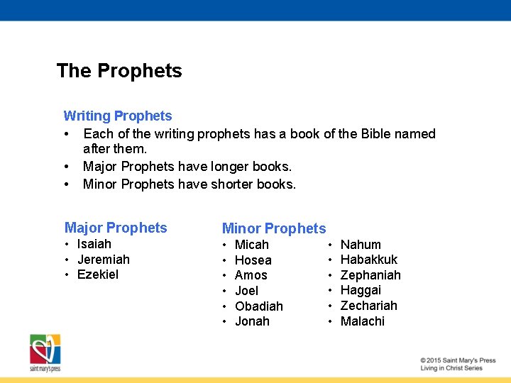 The Prophets Writing Prophets • Each of the writing prophets has a book of
