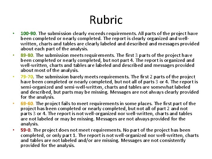 Rubric • • • 100 -90. The submission clearly exceeds requirements. All parts of