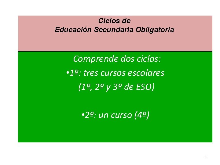 Ciclos de Educación Secundaria Obligatoria Comprende dos ciclos: • 1º: tres cursos escolares (1º,