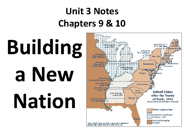 Unit 3 Notes Chapters 9 & 10 Building a New Nation 
