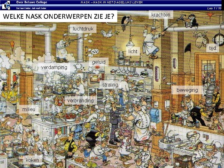 NASK – NASK IN HET DAGELIJKS LEVEN Les 1 / 10 WELKE NASK ONDERWERPEN