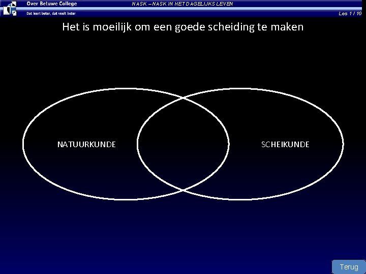 NASK – NASK IN HET DAGELIJKS LEVEN Les 1 / 10 Het is moeilijk