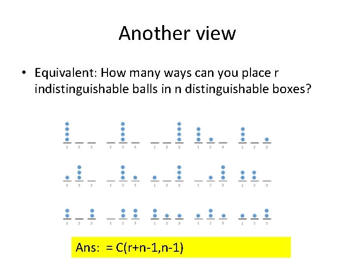 Another view • Equivalent: How many ways can you place r indistinguishable balls in