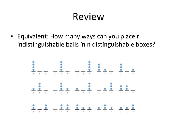 Review • Equivalent: How many ways can you place r indistinguishable balls in n