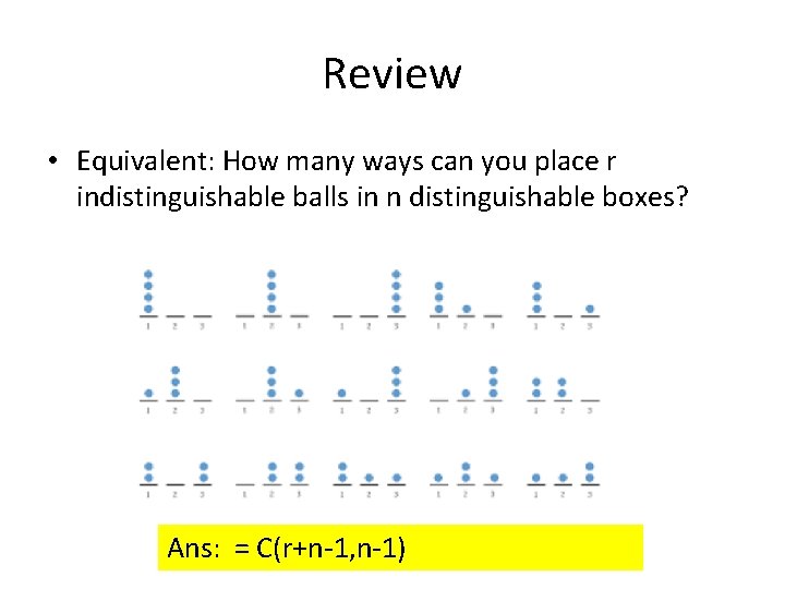 Review • Equivalent: How many ways can you place r indistinguishable balls in n
