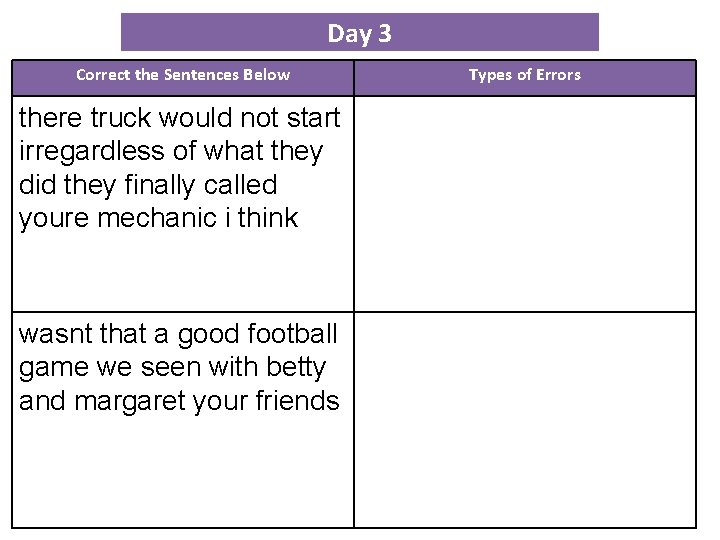 Day 3 Correct the Sentences Below there truck would not start irregardless of what