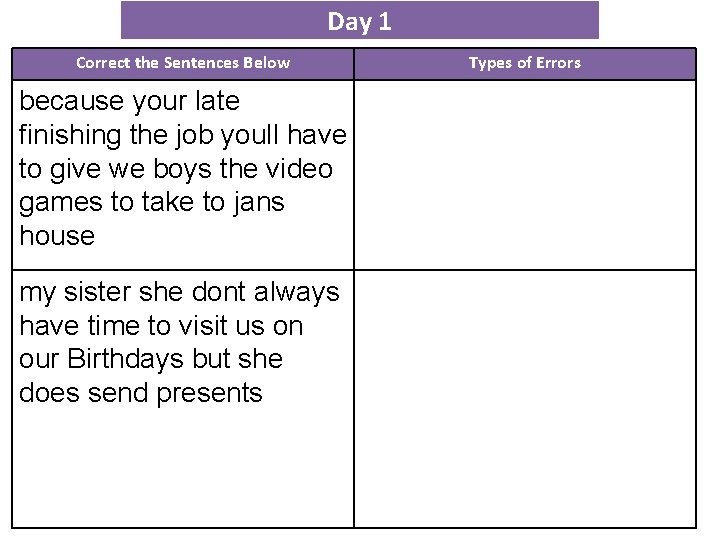 Day 1 Correct the Sentences Below because your late finishing the job youll have