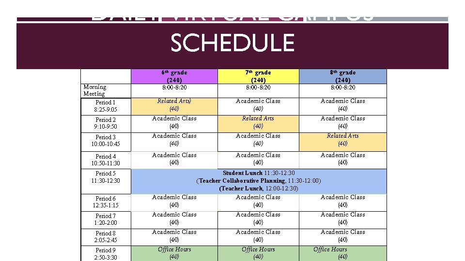 DAILY VIRTUAL CAMPUS SCHEDULE 6 th grade (240) 8: 00 -8: 20 7 th