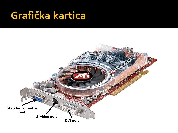 Grafička kartica standard monitor port S-video port DVI port 