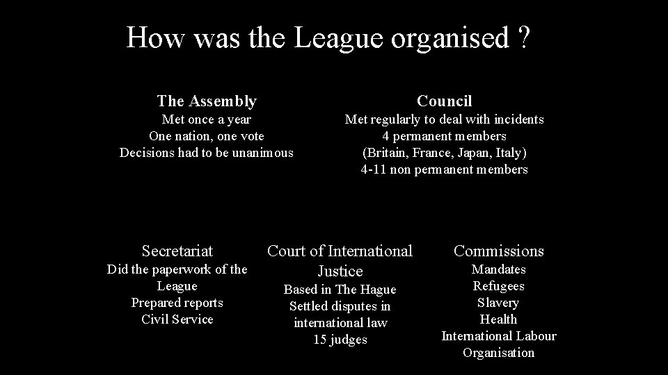 How was the League organised ? The Assembly Council Met once a year One
