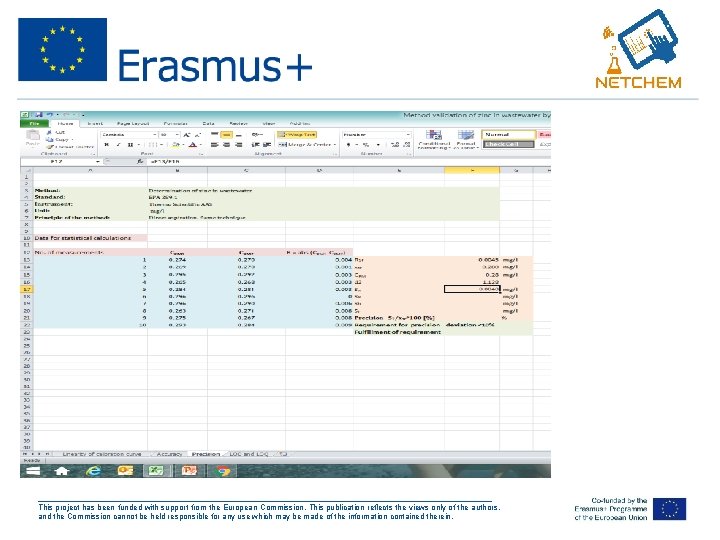 ___________________________________________________ This project has been funded with support from the European Commission. This publication ___________________________________________________ This project has been funded with support from the European Commission. This publication