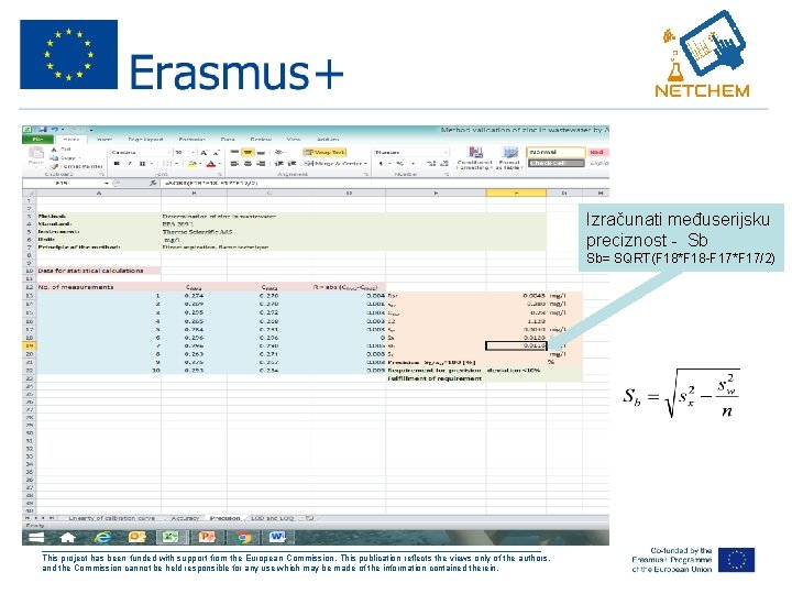 Izračunati međuserijsku preciznost - Sb Sb= SQRT(F 18*F 18 -F 17*F 17/2) ___________________________________________________ This