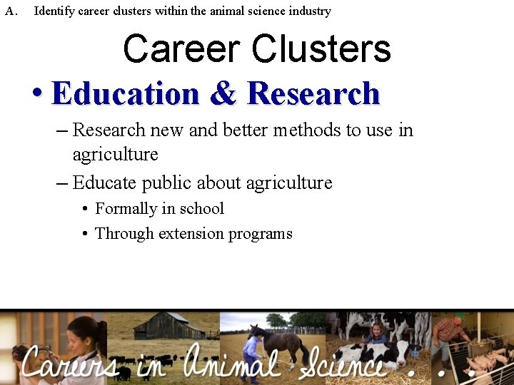 A. Identify career clusters within the animal science industry Career Clusters • Education &