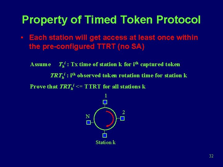 Property of Timed Token Protocol • Each station will get access at least once