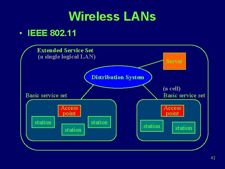 Wireless LANs • IEEE 802. 11 Extended Service Set (a single logical LAN) Server