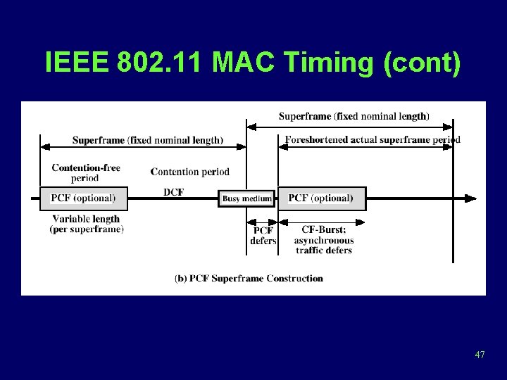 IEEE 802. 11 MAC Timing (cont) 47 