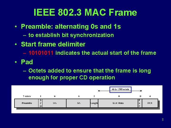 IEEE 802. 3 MAC Frame • Preamble: alternating 0 s and 1 s –