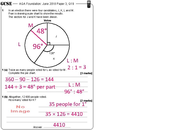 AQA Foundation: June 2018 Paper 3, Q 19 1 In an election there were