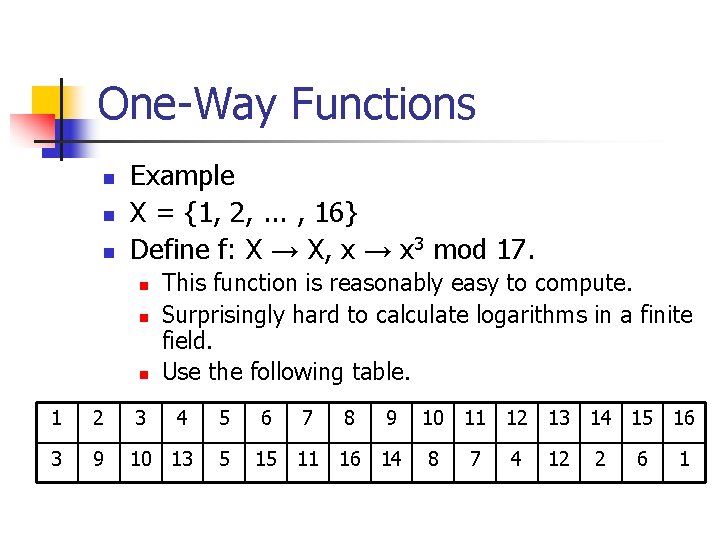 One-Way Functions n n n Example X = {1, 2, . . . ,