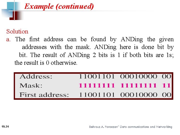 Example (continued) Solution a. The first address can be found by ANDing the given