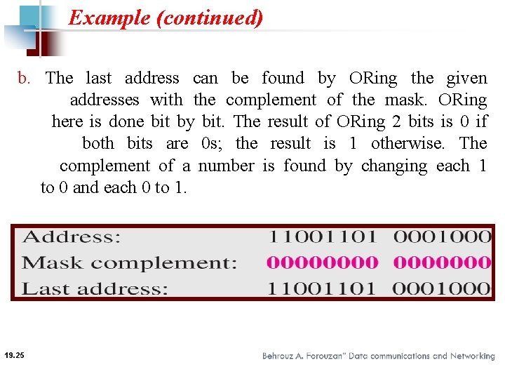 Example (continued) b. The last address can be found by ORing the given addresses