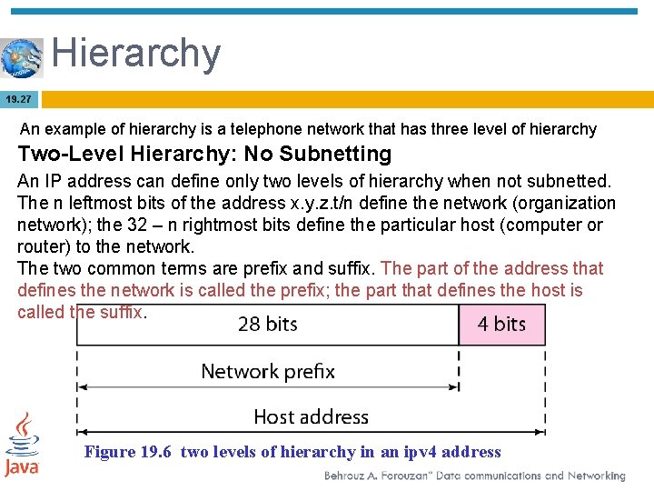 Hierarchy 19. 27 An example of hierarchy is a telephone network that has three