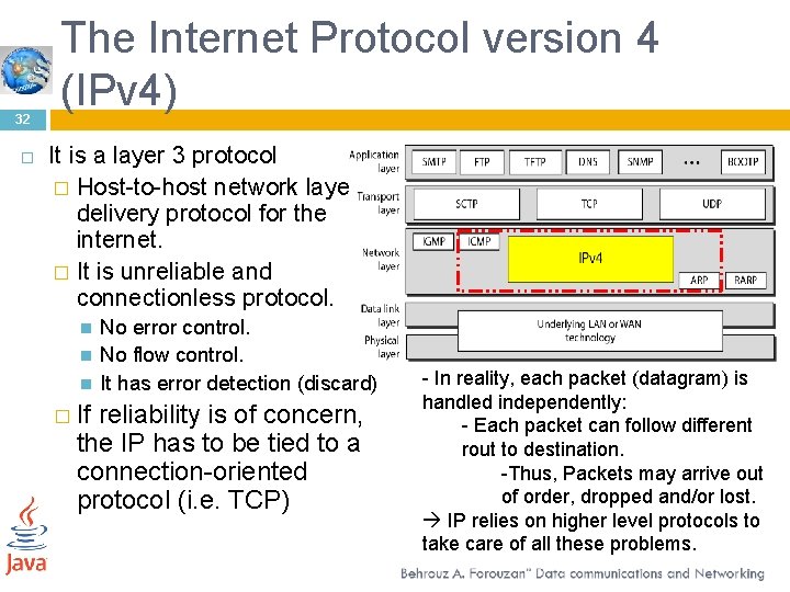 32 The Internet Protocol version 4 (IPv 4) It is a layer 3 protocol