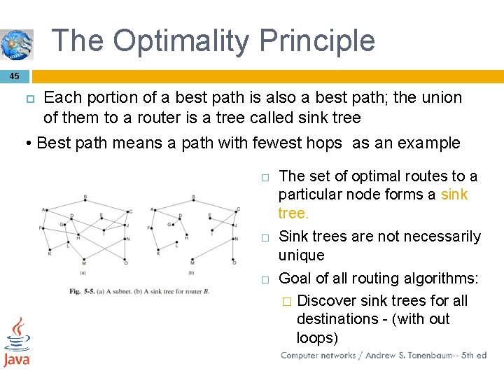 The Optimality Principle 45 Each portion of a best path is also a best