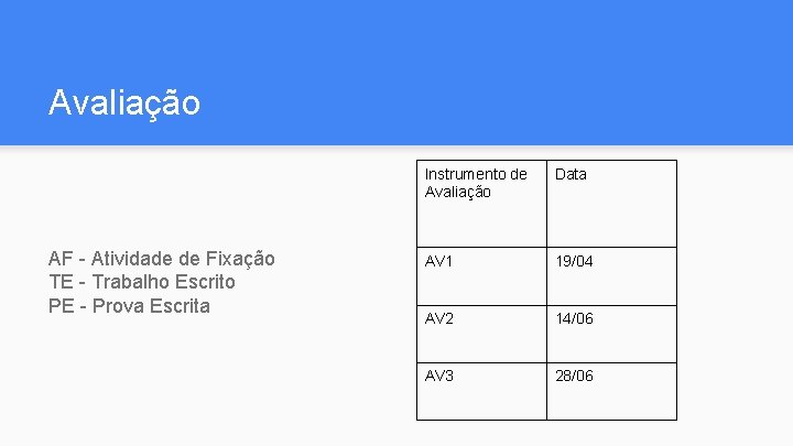 Avaliação AF - Atividade de Fixação TE - Trabalho Escrito PE - Prova Escrita