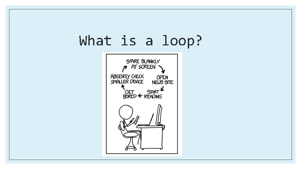 What is a loop? 