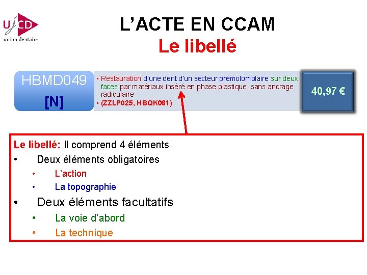 L’ACTE EN CCAM Le libellé HBMD 049 [N] • Restauration d’une dent d’un secteur