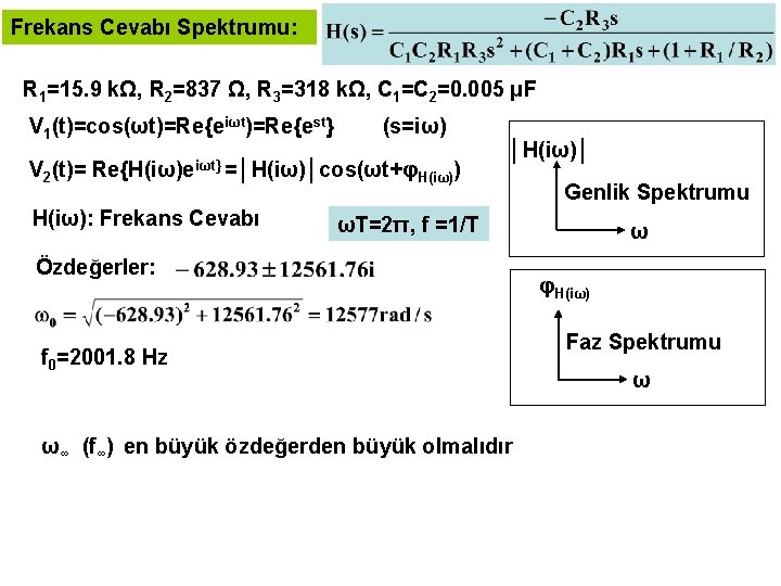 Frekans Cevabı Spektrumu: R 1=15. 9 kΩ, R 2=837 Ω, R 3=318 kΩ, C