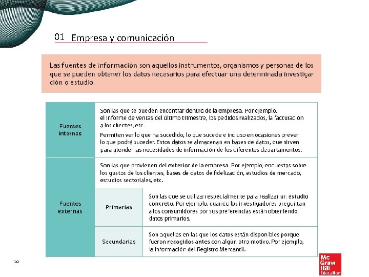 01 Empresa y comunicación 10 