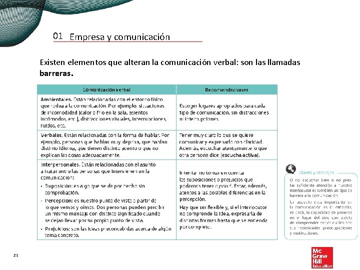 01 Empresa y comunicación Existen elementos que alteran la comunicación verbal: son las llamadas