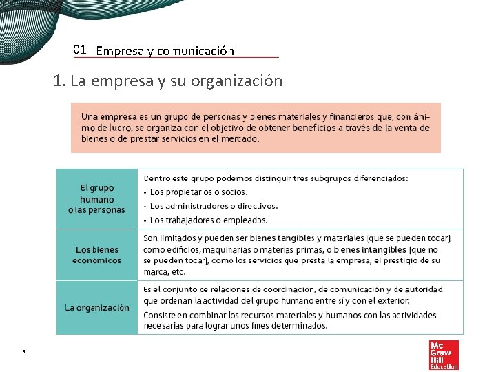 01 Empresa y comunicación 1. La empresa y su organización 3 